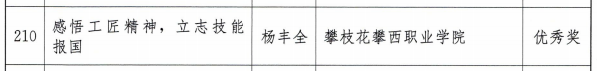 xcsport体育加速节点