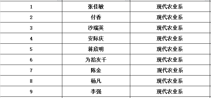 xcsport体育指定入口