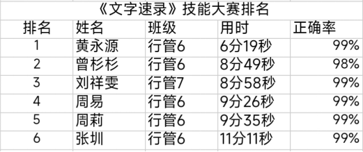 xcsport体育手机版