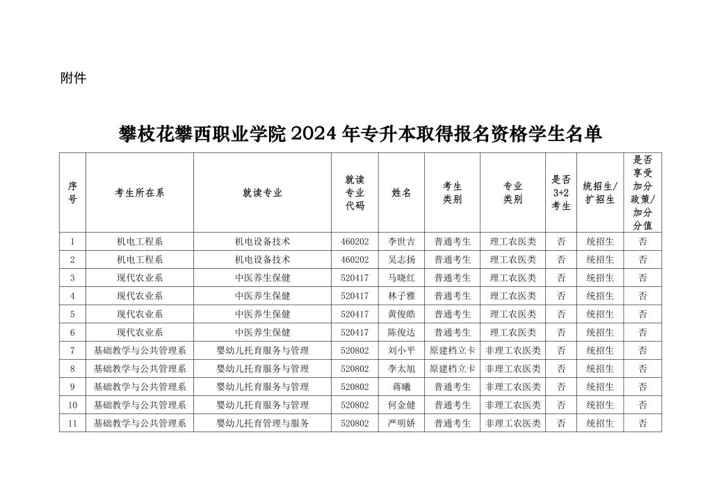 xcsport体育核心通道