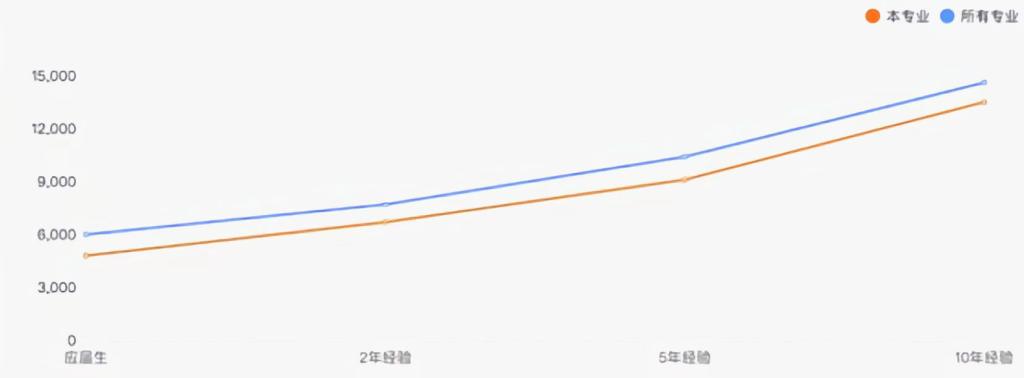 xcsport体育安全通道图片